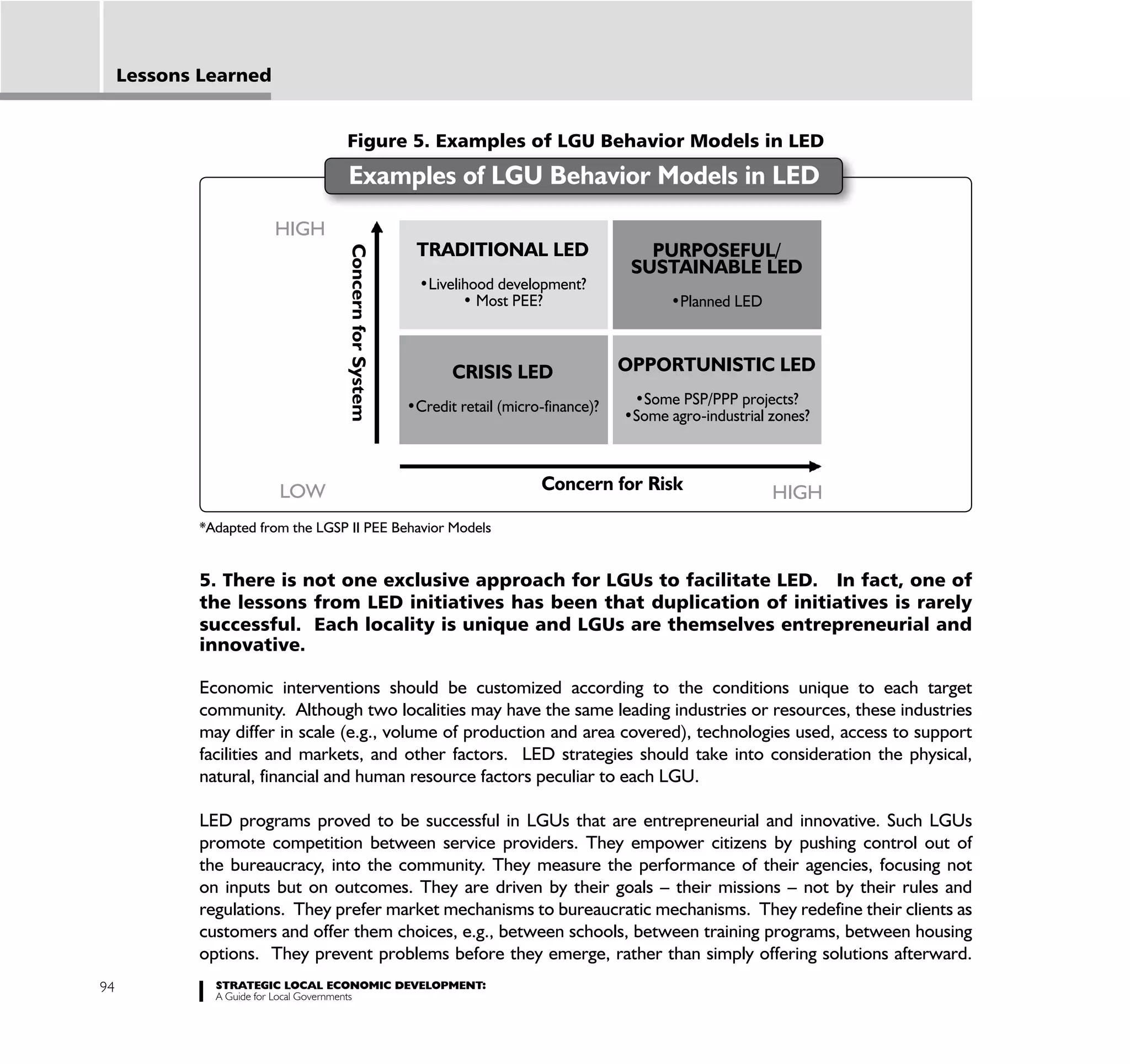 Lessons Learned


                                   Figure 5. Examples of LGU Behavior Models in LED
                                    Examples of LGU Behavior Models in LED
                        HIGH
                                                        TRADITIONAL LED        PURPOSEFUL/



                                   Concern for System
                                                                             SUSTAINABLE LED




                                                           CRISIS LED      OPPORTUNISTIC LED




                         LOW                                       Concern for Risk      HIGH
             *Adapted from the LGSP II PEE Behavior Models


             5. There is not one exclusive approach for LGUs to facilitate LED. In fact, one of
             the lessons from LED initiatives has been that duplication of initiatives is rarely
             successful. Each locality is unique and LGUs are themselves entrepreneurial and
             innovative.

             Economic interventions should be customized according to the conditions unique to each target
             community. Although two localities may have the same leading industries or resources, these industries
             may differ in scale (e.g., volume of production and area covered), technologies used, access to support
             facilities and markets, and other factors. LED strategies should take into consideration the physical,
             natural, financial and human resource factors peculiar to each LGU.

             LED programs proved to be successful in LGUs that are entrepreneurial and innovative. Such LGUs
             promote competition between service providers. They empower citizens by pushing control out of
             the bureaucracy, into the community. They measure the performance of their agencies, focusing not
             on inputs but on outcomes. They are driven by their goals – their missions – not by their rules and
             regulations. They prefer market mechanisms to bureaucratic mechanisms. They redefine their clients as
             customers and offer them choices, e.g., between schools, between training programs, between housing
             options. They prevent problems before they emerge, rather than simply offering solutions afterward.
94             STRATEGIC LOCAL ECONOMIC DEVELOPMENT:
               A Guide for Local Governments
 
