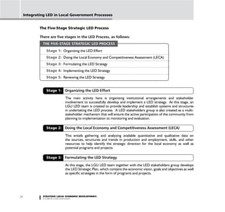 Led Initiatives Strategic Local Economic Development: A Guide for Local Governments | PDF