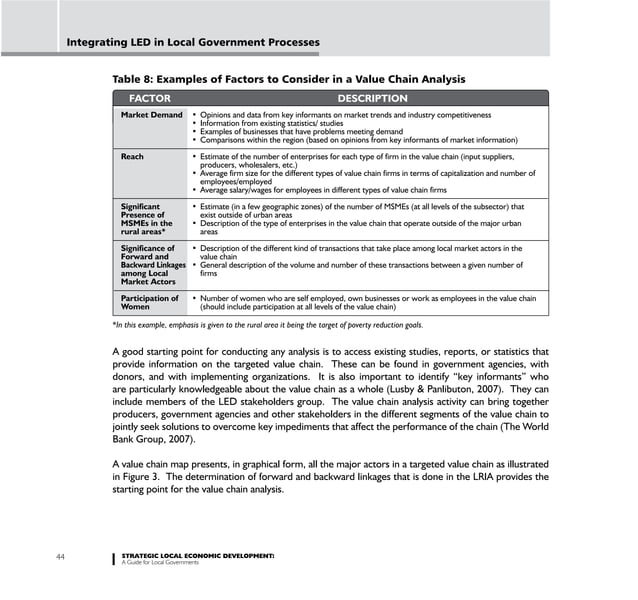 Strategic Local Economic Development: A Guide for Local Governments | PDF