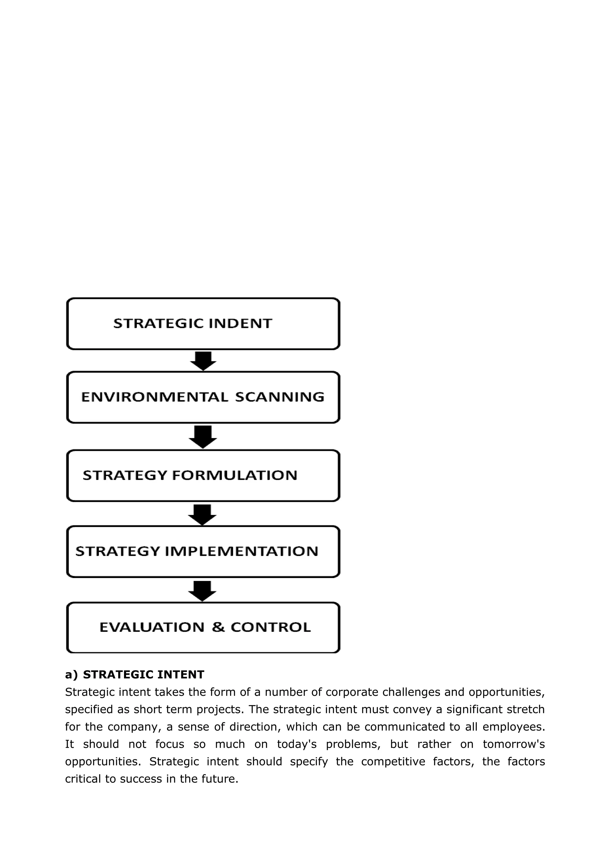 a) STRATEGIC INTENT
Strategic intent takes the form of a number of corporate challenges and opportunities,
specified as short term projects. The strategic intent must convey a significant stretch
for the company, a sense of direction, which can be communicated to all employees.
It should not focus so much on today's problems, but rather on tomorrow's
opportunities. Strategic intent should specify the competitive factors, the factors
critical to success in the future.
 