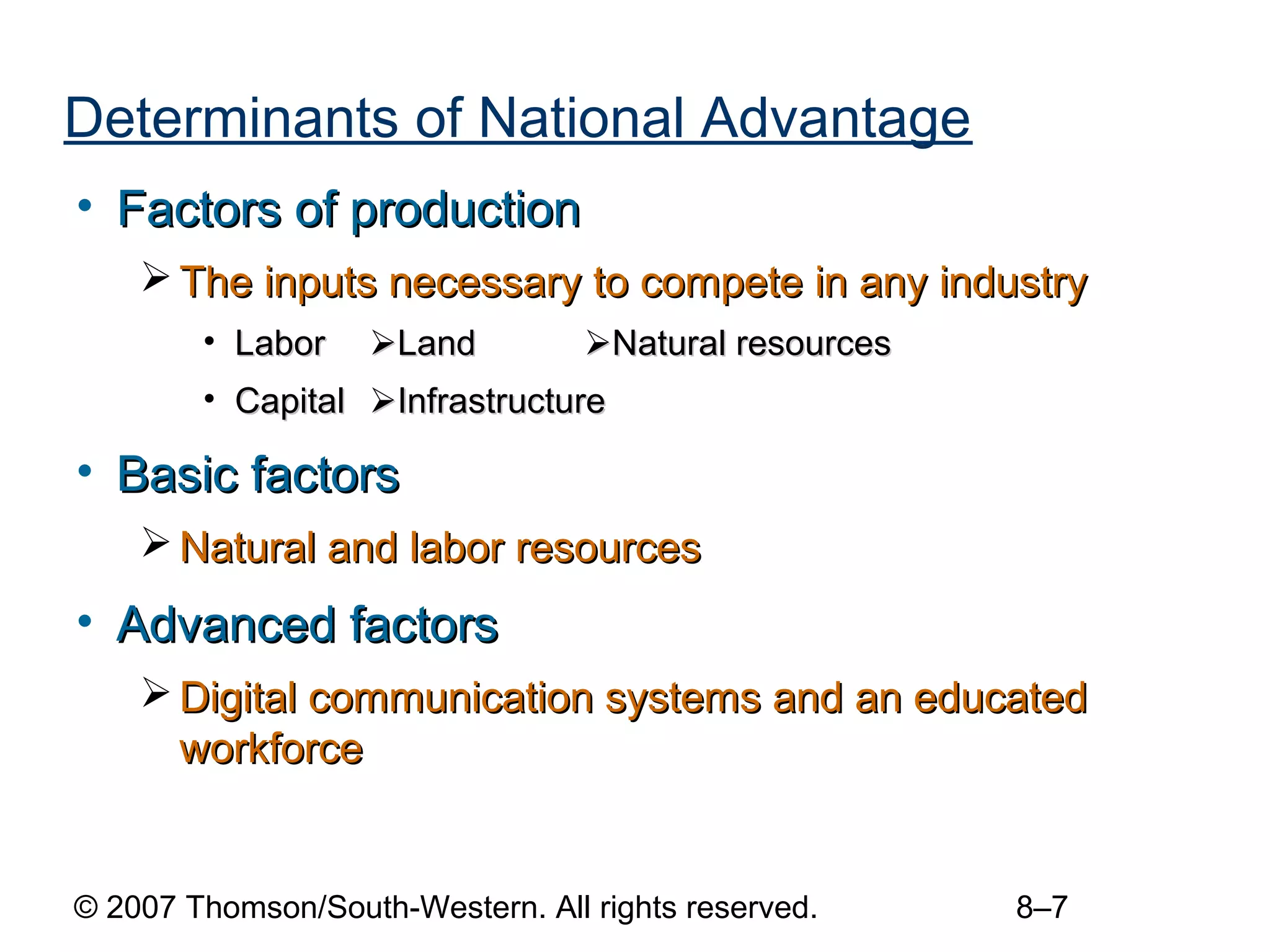 Determinants of National Advantage
• Factors of production
     The inputs necessary to compete in any industry
        • Labor    Land          Natural resources
        • Capital Infrastructure

• Basic factors
     Natural and labor resources
• Advanced factors
     Digital communication systems and an educated
      workforce


© 2007 Thomson/South-Western. All rights reserved.     8–7
 
