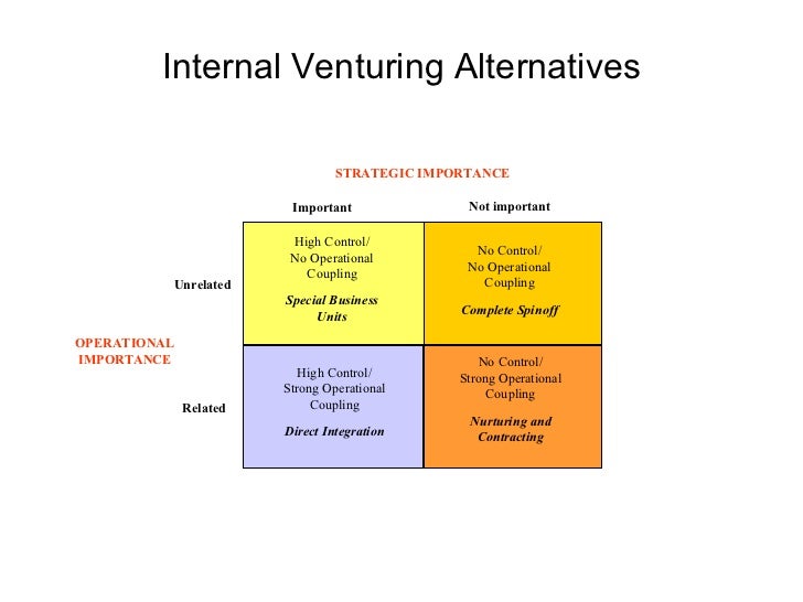 Alternative bar business plan filetype pdf