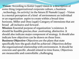MODEL OF STRATEGIC MANAGEMENT PROCESS Strategy ImplementationProject