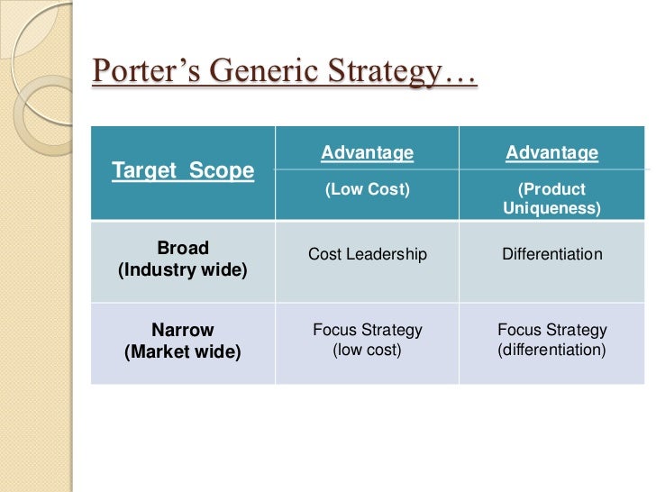 S strategies