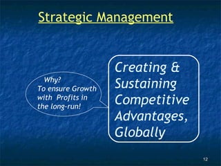 Strategic Management


                   Creating &
  Why?
To ensure Growth   Sustaining
with Profits in
the long-run!
                   Competitive
                   Advantages,
                   Globally
                                 12
 