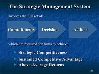 The Strategic Management System
Involves the full set of:


Commitments            Decisions           Actions


which are required for firms to achieve:

       Strategic Competitiveness
       Sustained Competitive Advantage
       Above-Average Returns
                                                     13
 