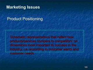 Marketing Issues

Product Positioning



 Schematic representations that reflect how
 products/services compare to competitors’ on
 dimensions most important to success in the
 industry; I.e. according to customer wants and
 customer needs



                                                  165
 