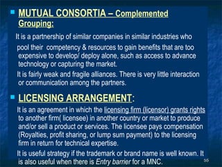     MUTUAL CONSORTIA – Complemented
     Grouping:
    It is a partnership of similar companies in similar industries who
     pool their competency & resources to gain benefits that are too
      expensive to develop/ deploy alone, such as access to advance
      technology or capturing the market.
     It is fairly weak and fragile alliances. There is very little interaction
      or communication among the partners.
    LICENSING ARRANGEMENT:
    It is an agreement in which the licensing firm (licensor) grants rights
     to another firm( licensee) in another country or market to produce
     and/or sell a product or services. The licensee pays compensation
     (Royalties, profit sharing, or lump sum payment) to the licensing
     firm in return for technical expertise.
    It is useful strategy if the trademark or brand name is well known. It
     is also useful when there is Entry barrier for a MNC.                 55
 