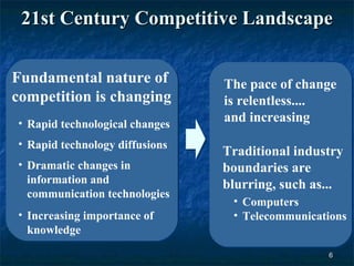 21st Century Competitive Landscape

Fundamental nature of           The pace of change
competition is changing         is relentless....
• Rapid technological changes   and increasing
• Rapid technology diffusions
                                Traditional industry
• Dramatic changes in           boundaries are
  information and               blurring, such as...
  communication technologies
                                 • Computers
• Increasing importance of       • Telecommunications
  knowledge

                                                 6
 