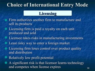 Choice of International Entry Mode
                     Licensing
                     Licensing
Firm authorizes another firm to manufacture and
sell its products
Licensing firm is paid a royalty on each unit
produced and sold
Licensee takes risks in manufacturing investments
Least risky way to enter a foreign market
Licensing firm loses control over product quality
and distribution
Relatively low profit potential
A significant risk is that licensor learns technology
and competes when license expires                       99
 