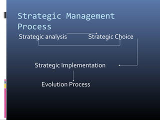 Strategic Management
Process
Strategic analysis      Strategic Choice



     Strategic Implementation

        Evolution Process
 