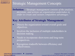 Strategic Management | PPT