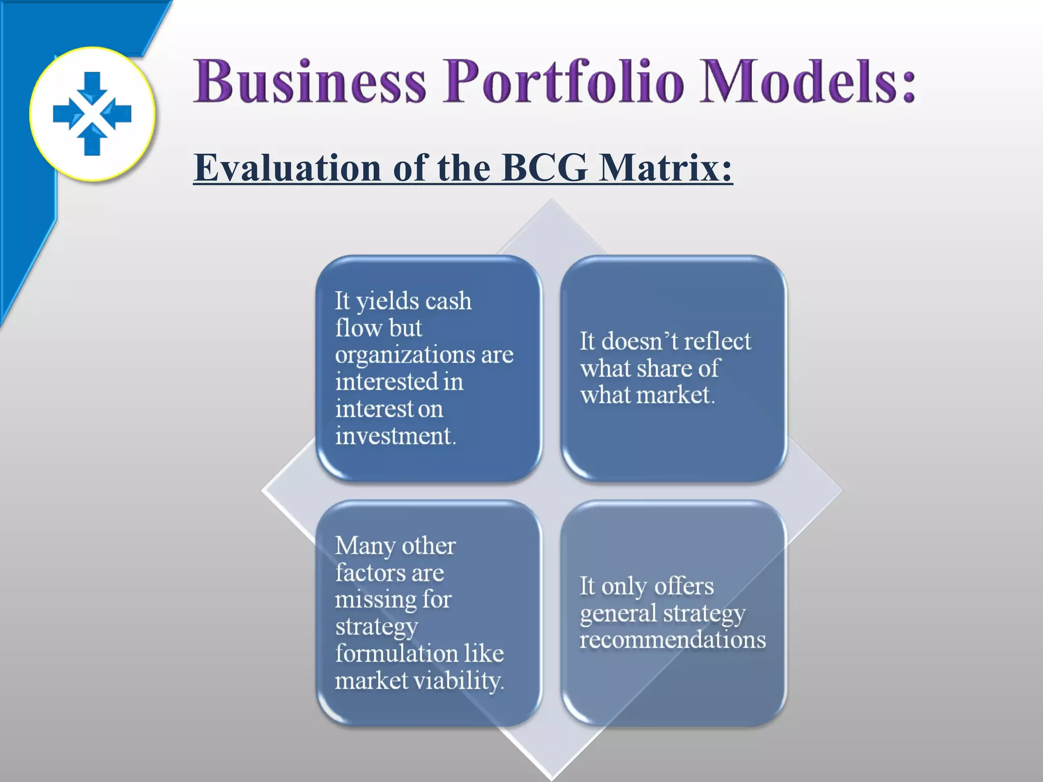 Evaluation of the BCG Matrix: