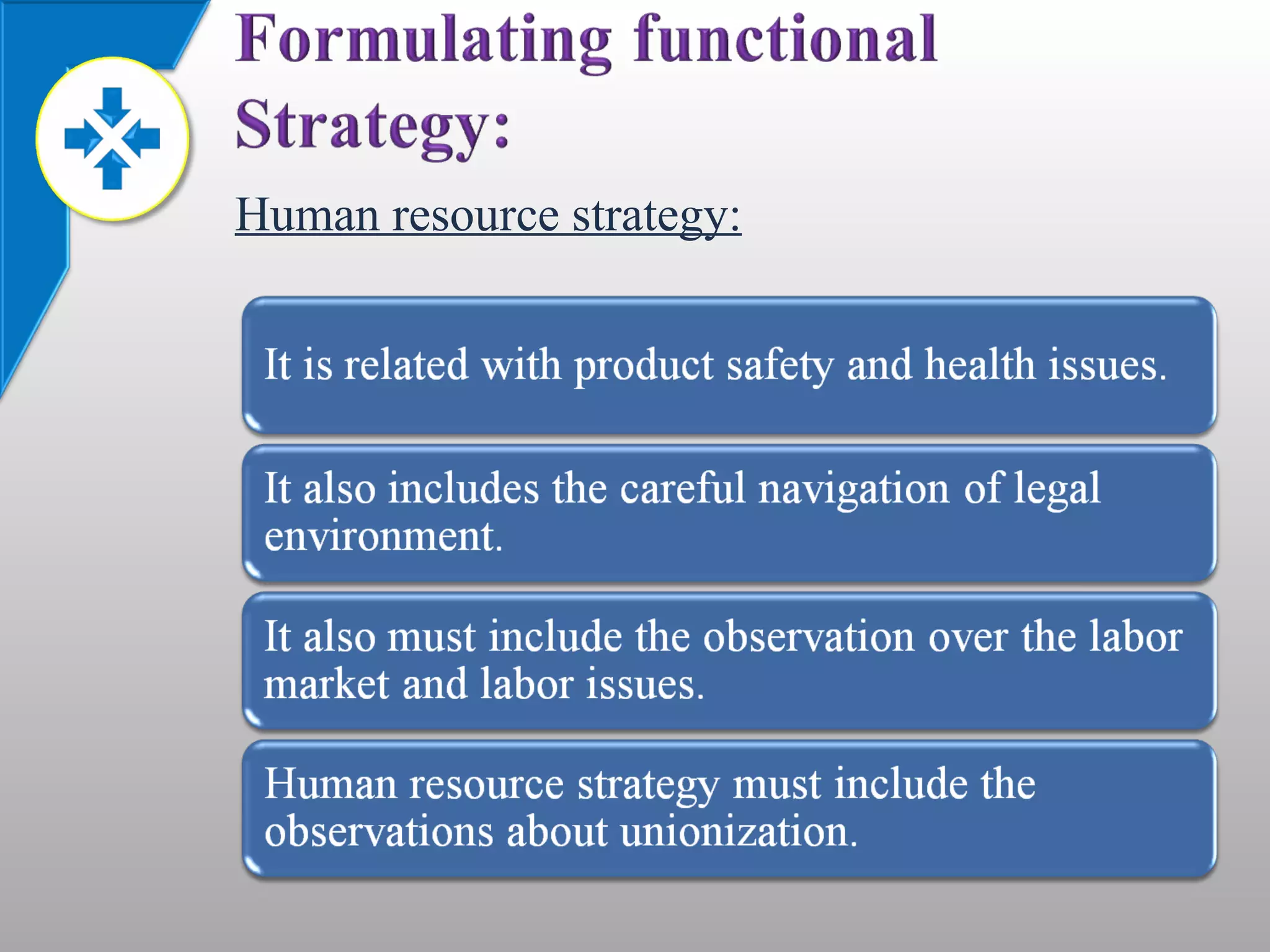 Human resource strategy: