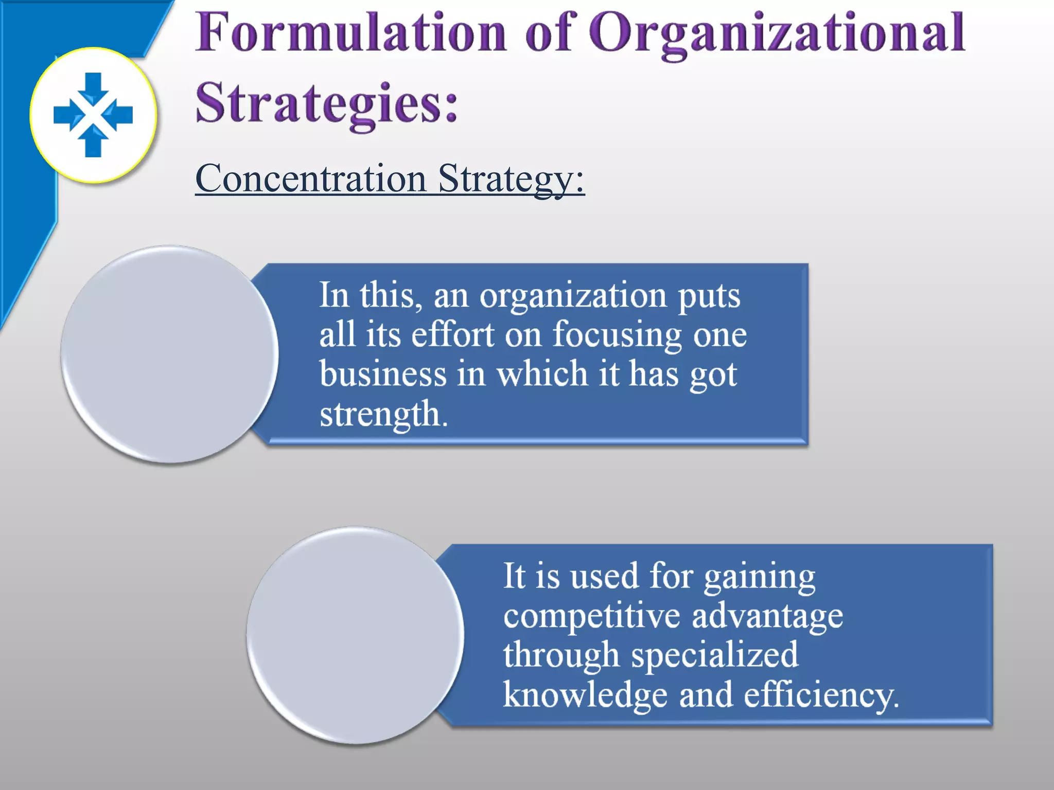 Concentration Strategy: