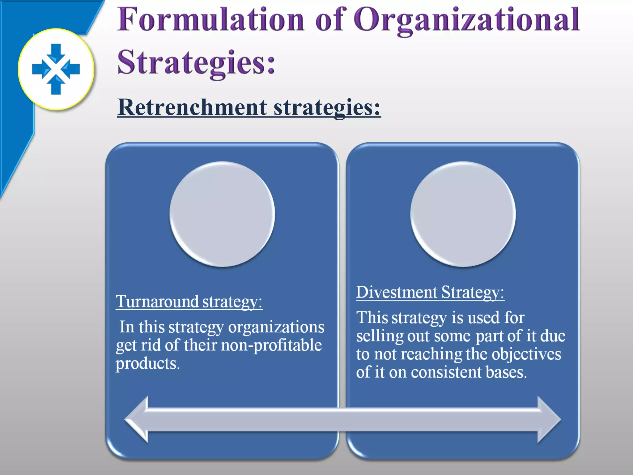 Retrenchment strategies: