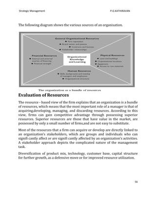 Strategic Management                                             P.G.KATHIRAVAN




The following diagram shows the various sources of an organisation.




Evaluation of Resources
The resource - based view of the firm explains that an organization is a bundle
of resources, which means that the most important role of a manager is that of
acquiring,developing, managing, and discarding resources. According to this
view, firms can gain competitive advantage through possessing superior
resources. Superior resources are those that have value in the market, are
possessed by only a small number of firms,and are not easy to substitute.
Most of the resources that a firm can acquire or develop are directly linked to
an organization’s stakeholders, which are groups and individuals who can
signifi cantly affect or are signifi cantly affected by an organization’s activities.
A stakeholder approach depicts the complicated nature of the management
task.
Diversification of product mix, technology, customer base, capital structure
for further growth, as a defensive move or for improved resource utilization.




                                                                                  56
 