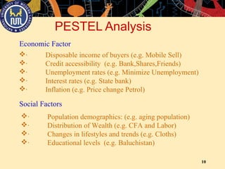 10
Social Factors
PESTEL Analysis
· Population demographics: (e.g. aging population)
· Distribution of Wealth (e.g. CFA and Labor)
· Changes in lifestyles and trends (e.g. Cloths)
· Educational levels (e.g. Baluchistan)
Economic Factor
· Disposable income of buyers (e.g. Mobile Sell)
· Credit accessibility (e.g. Bank,Shares,Friends)
· Unemployment rates (e.g. Minimize Unemployment)
· Interest rates (e.g. State bank)
· Inflation (e.g. Price change Petrol)
 