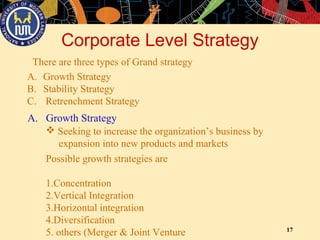 17
There are three types of Grand strategy
Corporate Level Strategy
A. Growth Strategy
B. Stability Strategy
C. Retrenchment Strategy
A. Growth Strategy
 Seeking to increase the organization’s business by
expansion into new products and markets
Possible growth strategies are
1.Concentration
2.Vertical Integration
3.Horizontal integration
4.Diversification
5. others (Merger & Joint Venture
 
