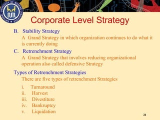 21
Corporate Level Strategy
B. Stability Strategy
A Grand Strategy in which organization continues to do what it
is currently doing
C. Retrenchment Strategy
A Grand Strategy that involves reducing organizational
operation also called defensive Strategy
Types of Retrenchment Strategies
There are five types of retrenchment Strategies
i. Turnaround
ii. Harvest
iii. Divestiture
iv. Bankruptcy
v. Liquidation
 