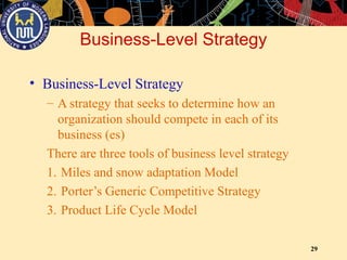 29
Business-Level Strategy
• Business-Level Strategy
– A strategy that seeks to determine how an
organization should compete in each of its
business (es)
There are three tools of business level strategy
1. Miles and snow adaptation Model
2. Porter’s Generic Competitive Strategy
3. Product Life Cycle Model
 