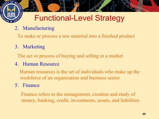 40
Functional-Level Strategy
To make or process a raw material into a finished product
2. Manufacturing
3. Marketing
The act or process of buying and selling in a market
4. Human Resource
Human resources is the set of individuals who make up the
workforce of an organization and business sector
5. Finance
Finance refers to the management, creation and study of
money, banking, credit, investments, assets, and liabilities
 