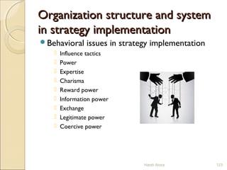 Organization structure and systemOrganization structure and system
in strategy implementationin strategy implementation
Behavioral issues in strategy implementation
 Influence tactics
 Power
 Expertise
 Charisma
 Reward power
 Information power
 Exchange
 Legitimate power
 Coercive power
Harsh Arora 123
 