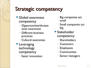 Strategic competencyStrategic competency
Global awareness
competency
◦ Opportunities/threats
exist awareness
◦ Different business
practices
◦ Cultural awareness
Leveraging
technology
competency
◦ faster innovation
◦ Big companies act
small
◦ Small companies act
big
Stakeholder
competency
◦ Shareholders
◦ Customers
◦ Employees
◦ Communities
◦ Senior managers
23Harsh Arora
 