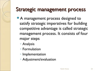 Strategic management processStrategic management process
A management process designed to
satisfy strategic imperatives for building
competitive advantage is called strategic
management process. It consists of four
major steps
◦ Analysis
◦ Formulation
◦ Implementation
◦ Adjustment/evaluation
25Harsh Arora
 