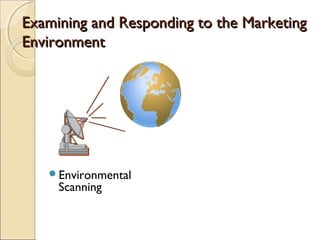 Examining and Responding to the MarketingExamining and Responding to the Marketing
EnvironmentEnvironment
Environmental
Scanning
 
