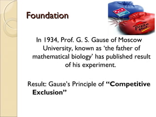 FoundationFoundation
In 1934, Prof. G. S. Gause of Moscow
University, known as ‘the father of
mathematical biology’ has published result
of his experiment.
Result: Gause’s Principle of “Competitive
Exclusion”
 