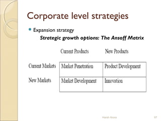 Corporate level strategies
 Expansion strategy
Strategic growth options: The Ansoff Matrix
Harsh Arora 87
 