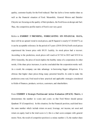 quality, customer loyalty for the Ford reduced. That has led to a lower market share as
well as the financial situation of Ford. Meanwhile, General Motors and Daimler
Chrysler are focusing on the quality of their products, the Ford focus on design and fuel.
Thus, the competitive profile matrix of Ford is not very good.
Refers to EXHIBIT 5 TRENDING, FORECASTING ON FINANCIAL DATA,
there will be an upward trend in stockprices, and R Squared is nearly 0.7 (0.66677), so
it can be acceptable reference. In the period of 5 years (2010-2014), Ford's stock prices
experienced the lowest price with $9.35. Luckily, its stock prices had a recover.
According to the prediction, stock prices will reach at $17.82 in 2015 and $19.34 in
2016. Generally, the price of stock implies the healthy status of a corporation. In other
words, if the share price increases, it can be concluded that the corporation works well.
As a result, the company can take advantage in borrowing bigger obligations. It is
obvious that higher share prices bring many potential benefits. In order to make the
prediction come real, Ford need to have practical and applicable strategies considered
to fields of finances, products, services, customers, and shareholders.
From EXHIBIT 6 Strategic Position and Action Evaluation (SPACE) Matrix, it
demonstrates the number in x-axis and y-axis so that Ford Motor should pursue
Quadrant IV (Competitive). In this situation, for the Financial position, each kind have
the same number which include return on asset, leverage, net income, net asset and
return on equity lead to the total score is 2, this is a bad score compare with general
motor. Next, the result of competitor position is a minus number (-3), the market share
 
