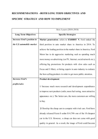 RECOMMENDATIONS –BOTH LONG TERM OBJECTIVES AND
SPECIFIC STRATEGY AND HOW TO IMPLEMENT
Next 3 years (2016-2018)
Long Term Objectives Specific Strategies
Increase Ford's position in
the U.S automobile market
Market penetration: refers to EXHIBIT 9, Ford ranked the
third position in auto market share in America in 2014. To
achieve the leading position in the market share in America, Ford
Motor has to do aggressive marketing such as spending much
more money on advertising (onTV, Internet, social network etc.),
offering big promotions for products with slow sales such as
Focus and C-Max), or hiring experts in auto industry to evaluate
the best-selling products in order to get more public attention.
Increase Ford's
profits/sales
Product development:
1/ Increase much more research and development expenditures
to improve next products (safer, more fuel saving, more attractive
appearance etc.). The better cars, the more customers are willing
to buy.
2/ Develop the cheap cars to compete with rival cars. Ford have
already released Fiesta S sedan $14,790- one of the 10 cheapest
car in the U.S. However, a cheap car does not come with good
quality in general. As a result, the image of Ford could become
 