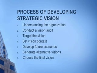 PROCESS OF DEVELOPING
STRATEGIC VISION
1. Understanding the organization
2. Conduct a vision audit
3. Target the vision
4. Set vision context
5. Develop future scenarios
6. Generate alternative visions
7. Choose the final vision
 