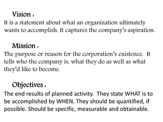 • Vision :
It is a statement about what an organization ultimately
wants to accomplish. It captures the company’s aspiration.
• Mission :
The purpose or reason for the corporation’s existence. It
tells who the company is, what they do as well as what
they’d like to become.
• Objectives :
The end results of planned activity. They state WHAT is to
be accomplished by WHEN. They should be quantified, if
possible. Should be specific, measurable and obtainable.
 