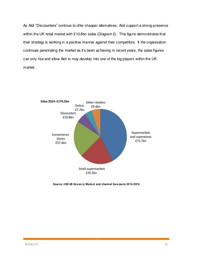 aldi cycle to work scheme