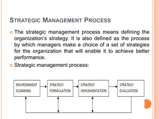 STRATEGIC MANAGEMENT PROCESS
 The strategic management process means defining the
organization’s strategy. It is also defined as the process
by which managers make a choice of a set of strategies
for the organization that will enable it to achieve better
performance.
 Strategic management process:
 