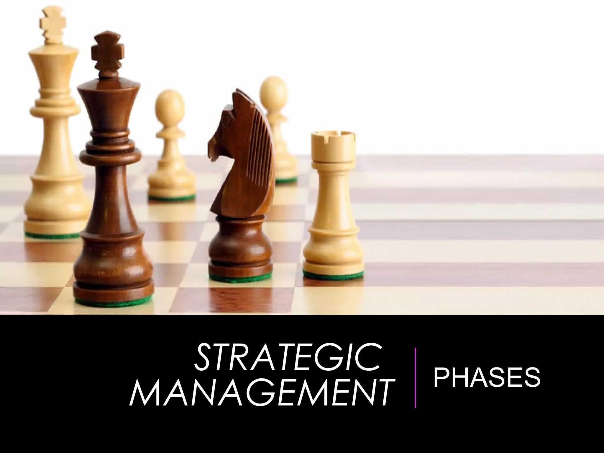 PHASES
STRATEGIC
MANAGEMENT
 