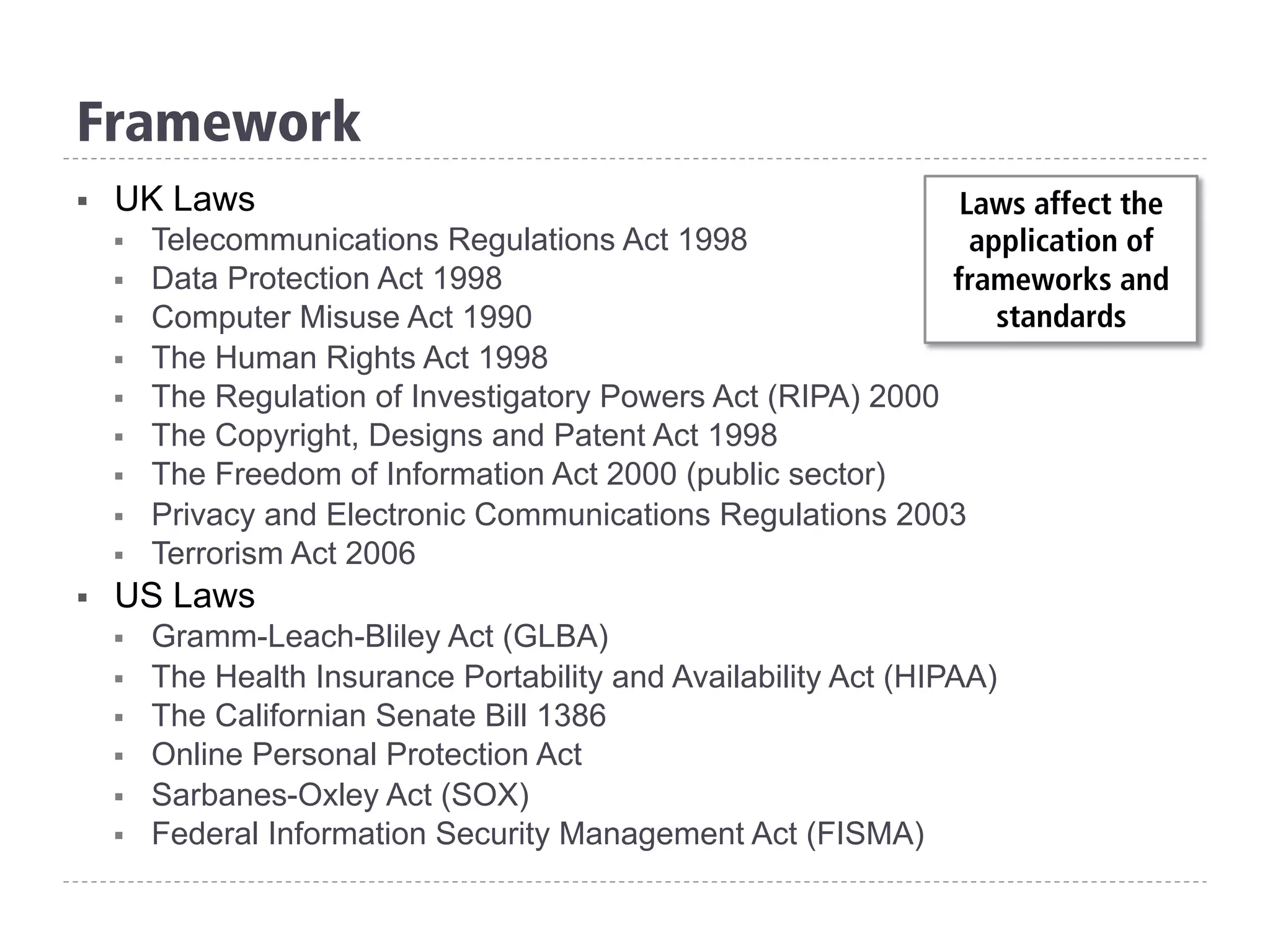 Framework
§  UK Laws
§  Telecommunications Regulations Act 1998
§  Data Protection Act 1998
§  Computer Misuse Act 1990
§  The Human Rights Act 1998
§  The Regulation of Investigatory Powers Act (RIPA) 2000
§  The Copyright, Designs and Patent Act 1998
§  The Freedom of Information Act 2000 (public sector)
§  Privacy and Electronic Communications Regulations 2003
§  Terrorism Act 2006
§  US Laws
§  Gramm-Leach-Bliley Act (GLBA)
§  The Health Insurance Portability and Availability Act (HIPAA)
§  The Californian Senate Bill 1386
§  Online Personal Protection Act
§  Sarbanes-Oxley Act (SOX)
§  Federal Information Security Management Act (FISMA)
Laws affect the
application of
frameworks and
standards
 