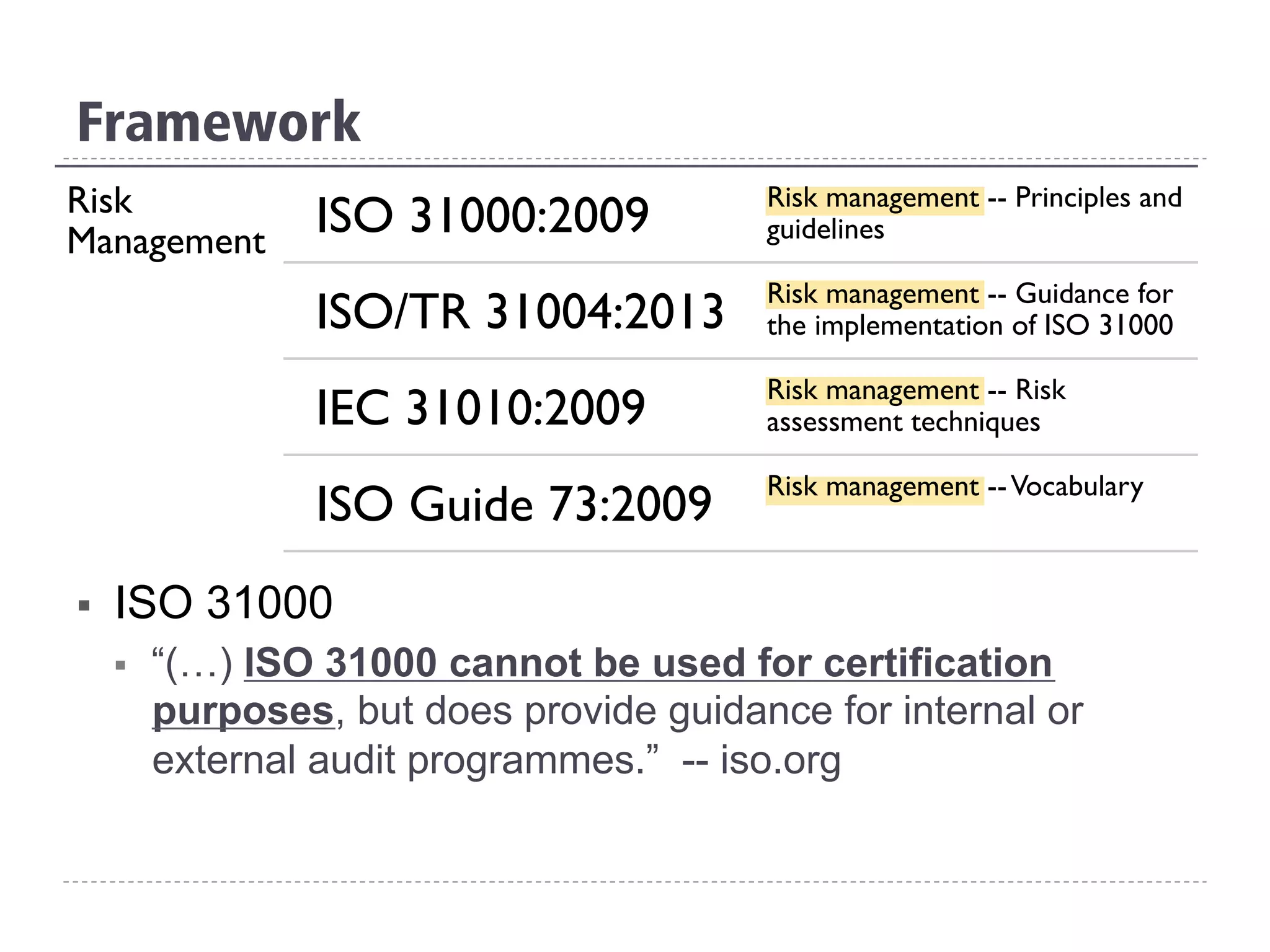 Framework
Risk
Management
ISO 31000:2009 Risk management -- Principles and
guidelines
ISO/TR 31004:2013 Risk management -- Guidance for
the implementation of ISO 31000
IEC 31010:2009 Risk management -- Risk
assessment techniques
ISO Guide 73:2009 Risk management --Vocabulary
§  ISO 31000
§  “(…) ISO 31000 cannot be used for certification
purposes, but does provide guidance for internal or
external audit programmes.” -- iso.org
 