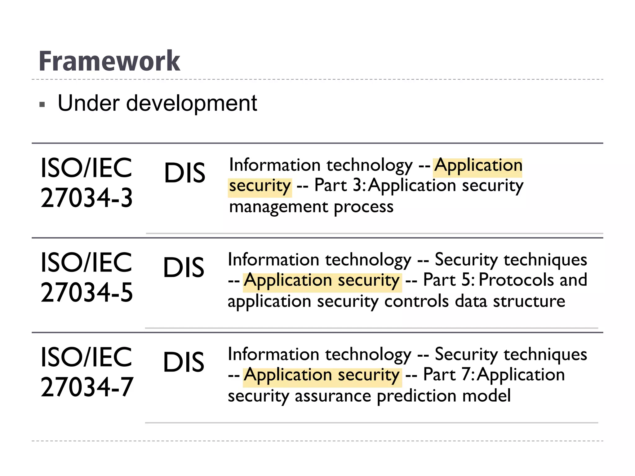 Framework
ISO/IEC
27034-3
DIS Information technology -- Application
security -- Part 3:Application security
management process
ISO/IEC
27034-5
DIS Information technology -- Security techniques
-- Application security -- Part 5: Protocols and
application security controls data structure
ISO/IEC
27034-7
DIS Information technology -- Security techniques
-- Application security -- Part 7:Application
security assurance prediction model
§  Under development
 