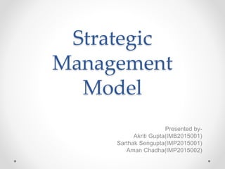 Strategic
Management
Model
Presented by-
Akriti Gupta(IMB2015001)
Sarthak Sengupta(IMP2015001)
Aman Chadha(IMP2015002)
 