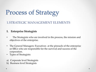 Process of Strategy
1.STRATEGIC MANAGEMENT ELEMENTS
I. Enterprise Strategists
• The Strategists who are involved in the process, the mission and
objectives of the enterprise.
• The General Managers: Executives at the pinnacle of the enterprise
or SBUs who are responsible for the survival and success of the
corporation.
• Types of Strategists:
a) Corporate level Strategists
b) Business level Strategists
 
