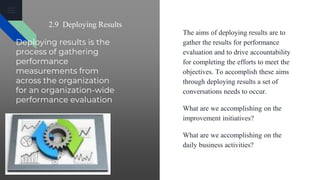 Deploying results is the
process of gathering
performance
measurements from
across the organization
for an organization-wide
performance evaluation
The aims of deploying results are to
gather the results for performance
evaluation and to drive accountability
for completing the efforts to meet the
objectives. To accomplish these aims
through deploying results a set of
conversations needs to occur.
What are we accomplishing on the
improvement initiatives?
What are we accomplishing on the
daily business activities?
2.9 Deploying Results
 