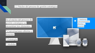 2.2 Núcleo del proceso de gestión estratégica
En el núcleo del proceso de
gestión estratégica se
encuentran tres elementos:
* Conversaciones abiertas y
honestas
* Estrategia
* Medidas
1: mantener
conversaciones
abiertas y
honestas
 