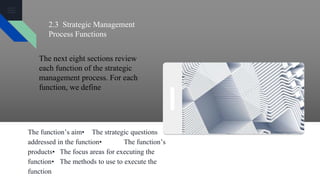 2.3 Strategic Management
Process Functions
The function’s aim• The strategic questions
addressed in the function• The function’s
products• The focus areas for executing the
function• The methods to use to execute the
function
The next eight sections review
each function of the strategic
management process. For each
function, we define
 