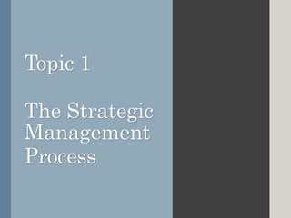 Strategic management