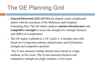 The GE Planning Grid
 General Electronic (GE) of USA developed a more complicated
matrix with the assistance of the McKinsey and Company
Consulting firm. The GE matrix analyses market attractiveness and
competitive strength to assess the strength of a strategic business
unit (SBU) of a corporation.
 The GE matrix is plotted in a 3X 3 grid i.e. it includes nine cells
based on (1) long term industry attractiveness and (2) business
strength and competitive position.
 The Y-axis measures market attractiveness based on a high,
medium, or low score. The X-axis measures business unit
competitive strength on a high, medium, or low score.
 