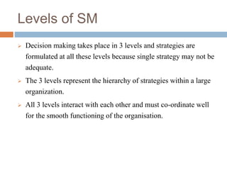 Strategic management 